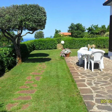 I Salici *